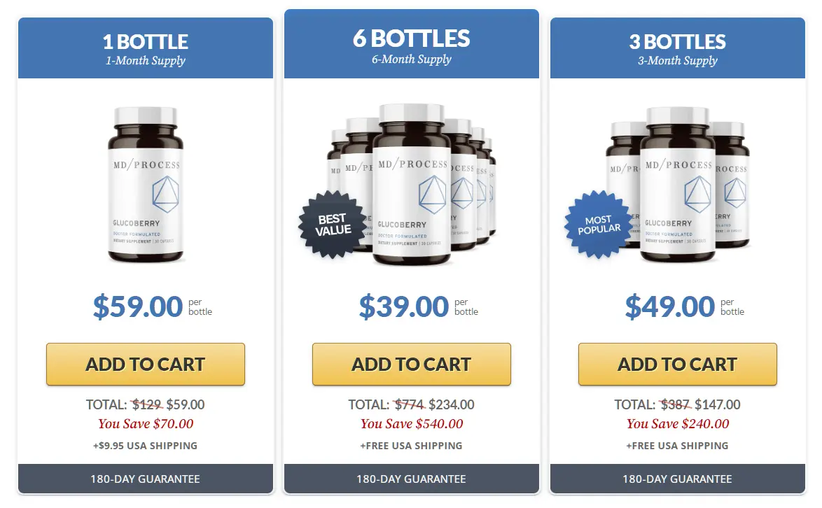 glucoberry-pricing-1174x726